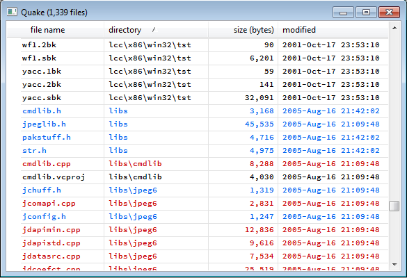 sort directory